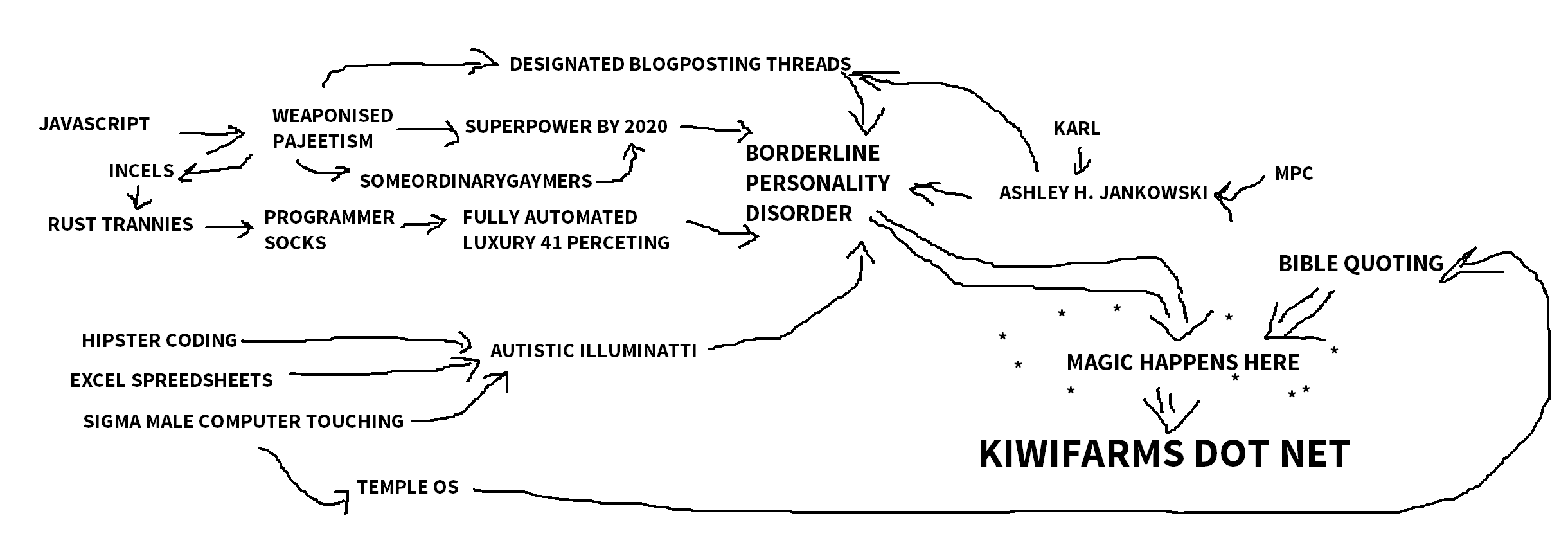 1663372884995.png