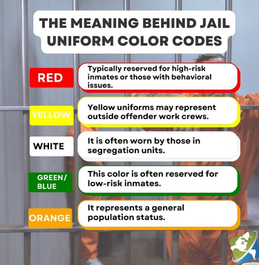 color code.png