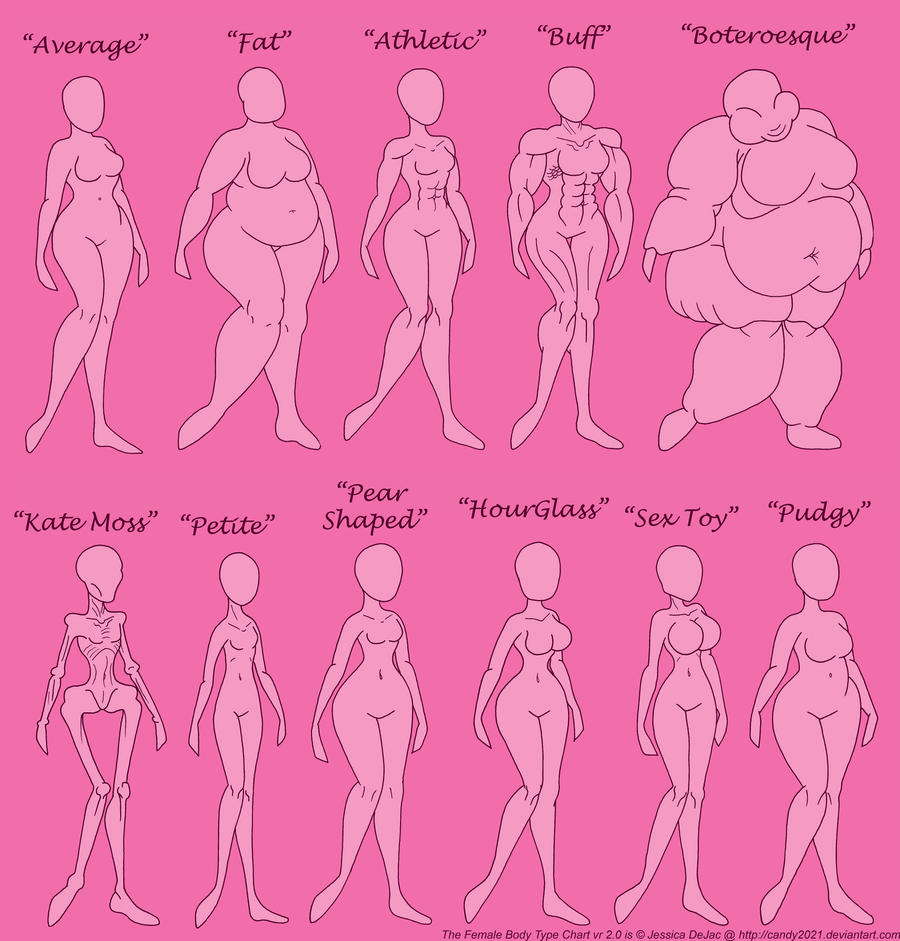 female_body_type_chart_vr_2_0_by_candy2021_d3cee0g-fullview.jpg