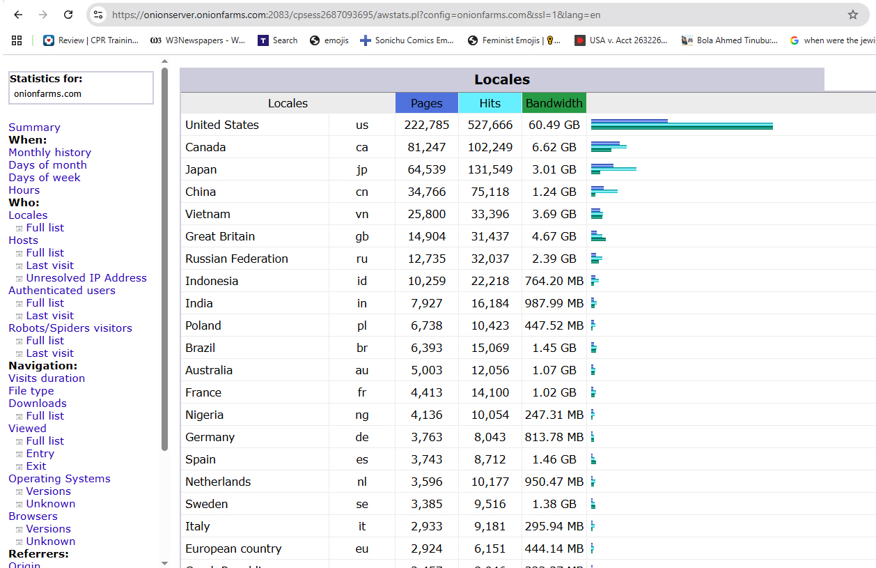 First few days of April.jpg