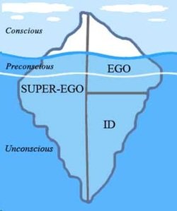 Id vs Edo - The subconscious  mind.jpg