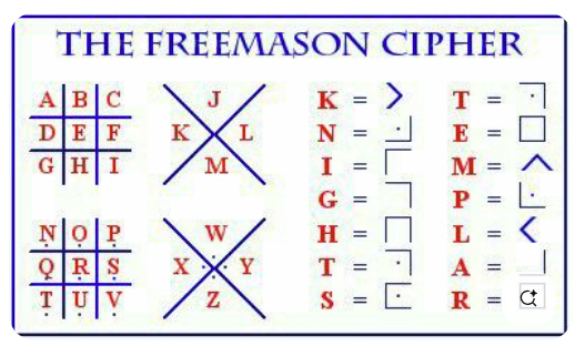 Masonic Cipher.jpg