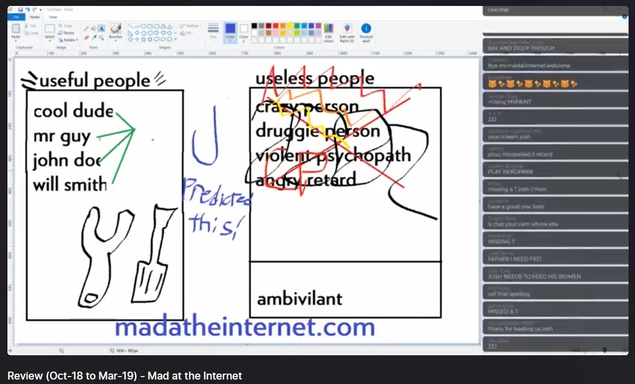 NullUsefulAndUselessPeople.jpg