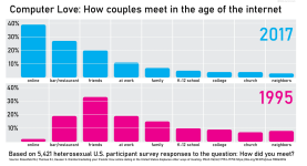onlinedating.png onlinedating.png
