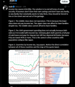 Josh and Income tax.png