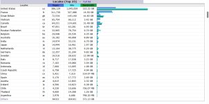 Top 25 countries.jpg