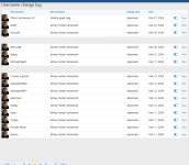 Admin Namechange log Page 14.jpg