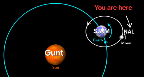 Nal's place in orbit (1).png