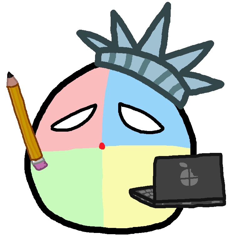 anarchy.polcompball.wiki