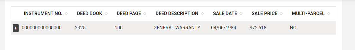 property assessment ss 4.png