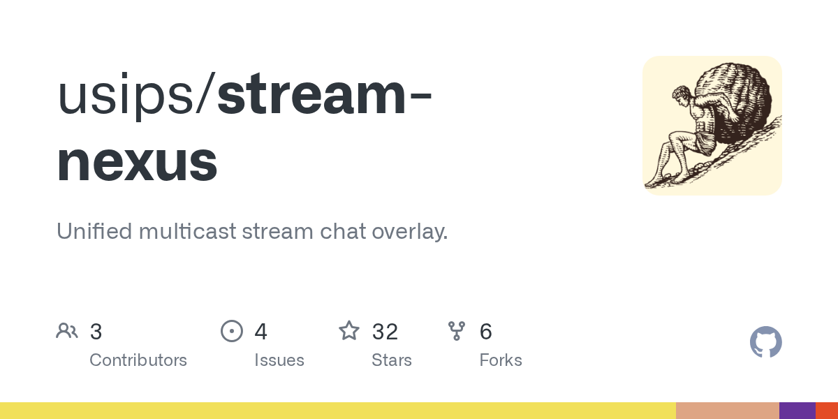 github.com